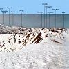 Panorama identifi depuis le Canaourouye