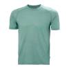 Helly Hansen HH Durawool T-shirt Test Helly Hansen HH Durawool T-shirt