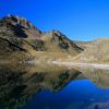Lac Dets Coubous