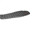Sac de couchage Nanok Booster