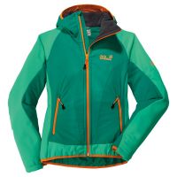 Tests et avis : Compound Jacket