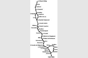 La Regordane ou chemin Saint Gilles.