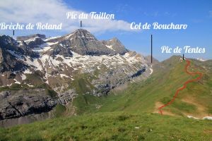 Sommets identifis depuis le pic de la Pahule