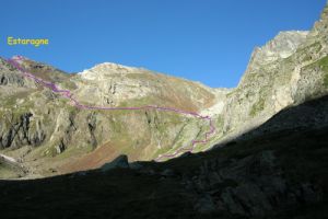 Estaragne: itinraire