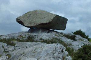 Equilibre