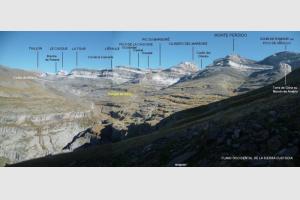 Monte Perdido
