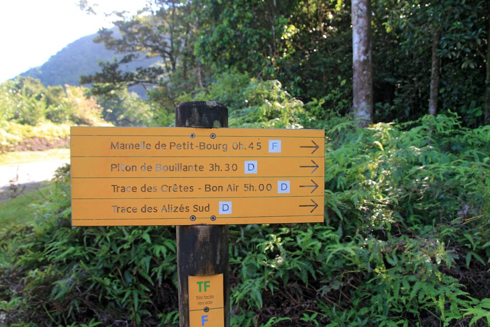 Les panneaux de rando
