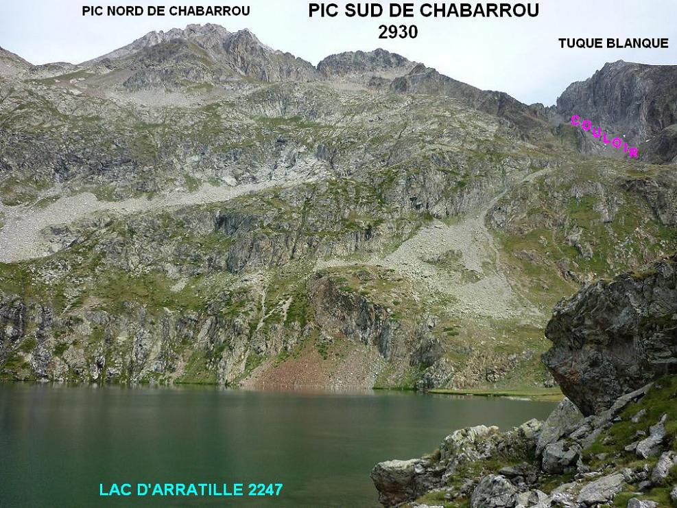Pic Sud de Chabarrou
