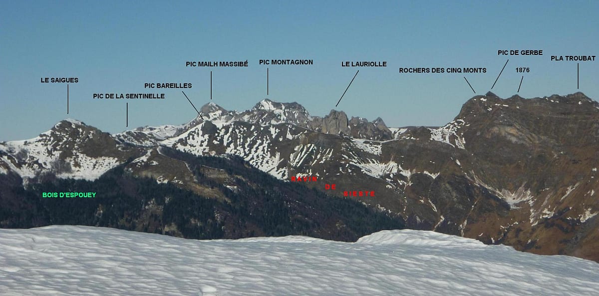 Signal du Gourzy