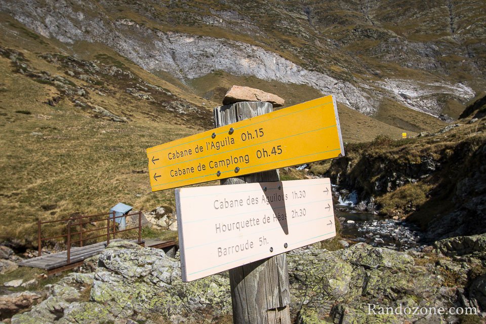 Panneaux indiquant les directions