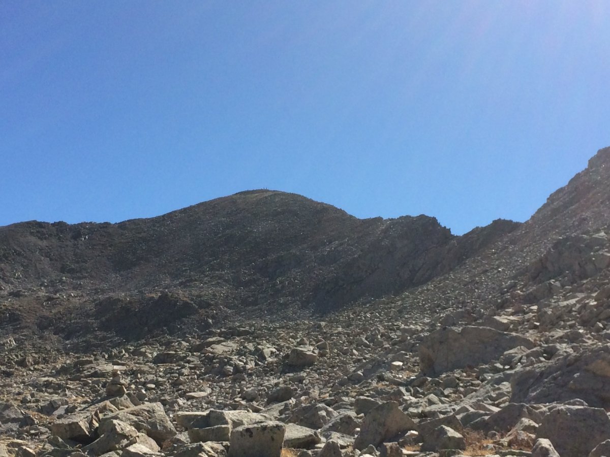Pico Bazias